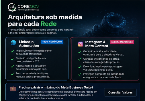 Post de Redes Sociais